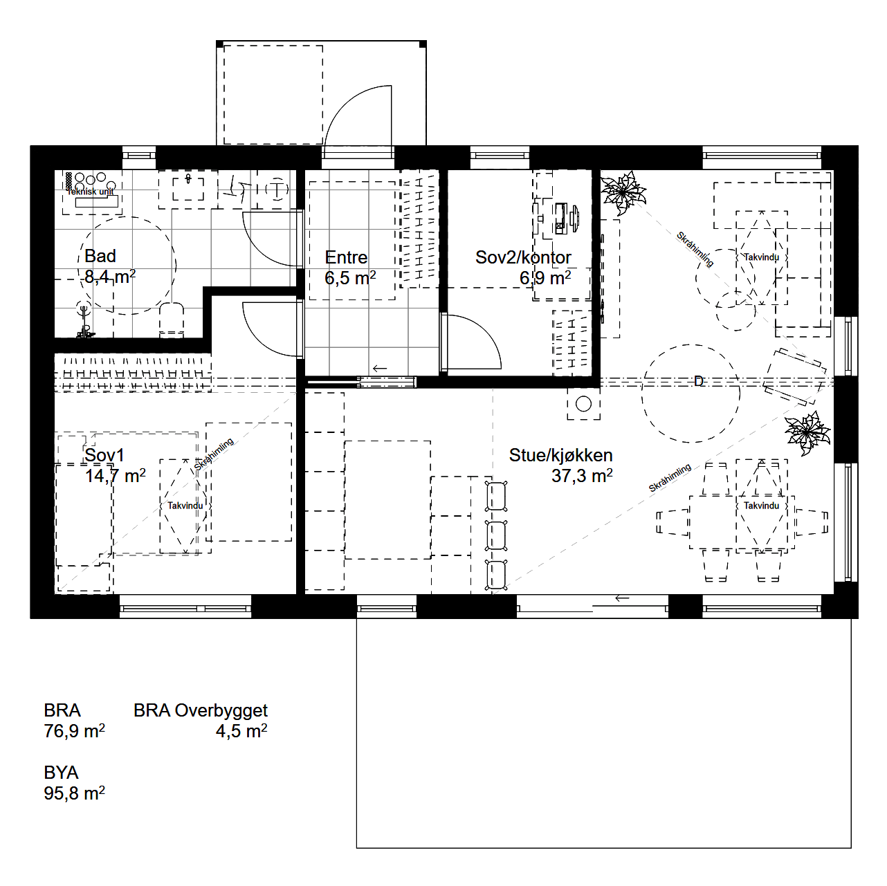 Tegningspakke - B3